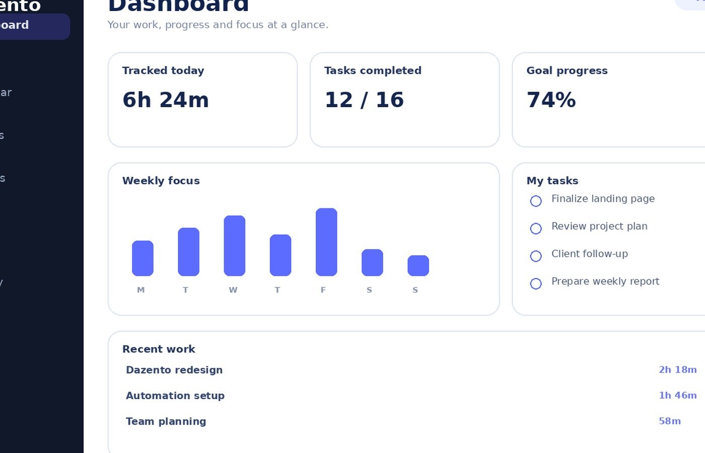 Dazento product preview