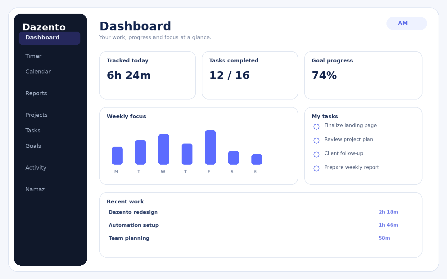 Dazento product preview